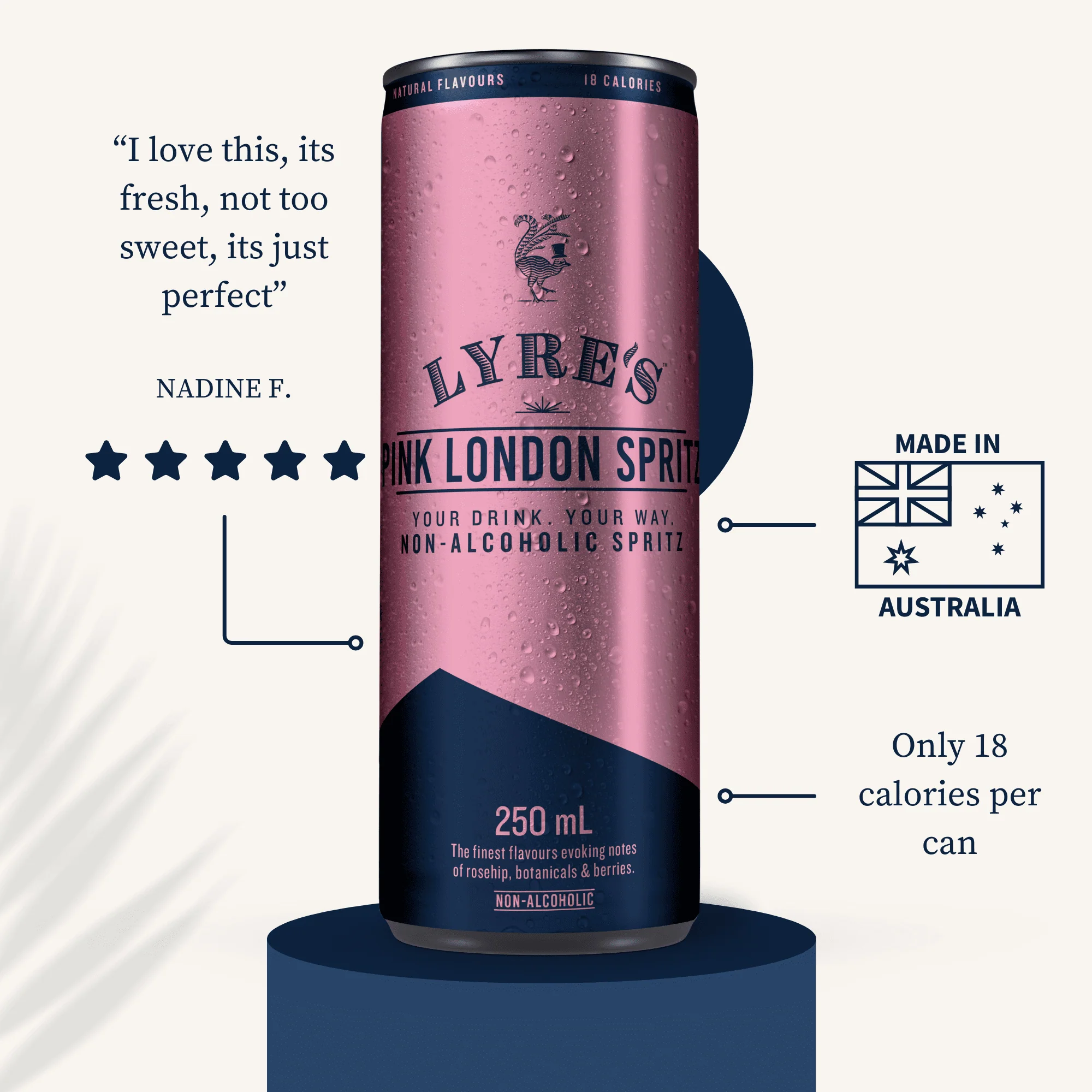 The Blush & Bubbles Set - Image 3